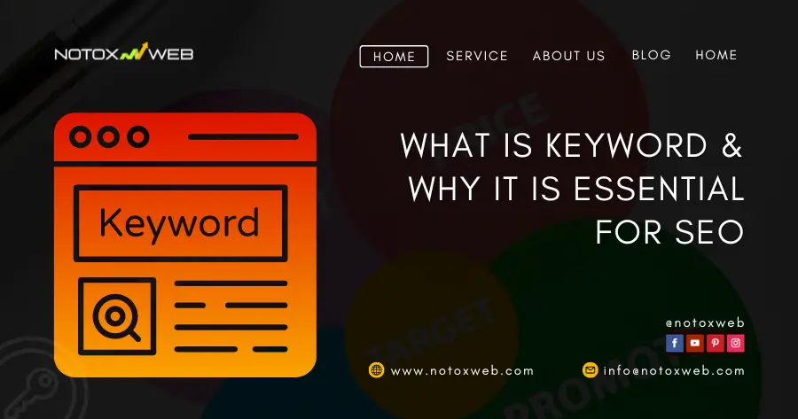 What is Keyword